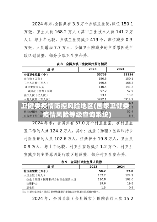 卫健委疫情防控风险地区(国家卫健委疫情风险等级查询系统)-第3张图片
