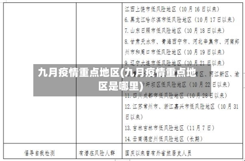 九月疫情重点地区(九月疫情重点地区是哪里)