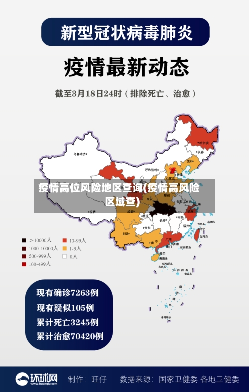 疫情高位风险地区查询(疫情高风险区域查)