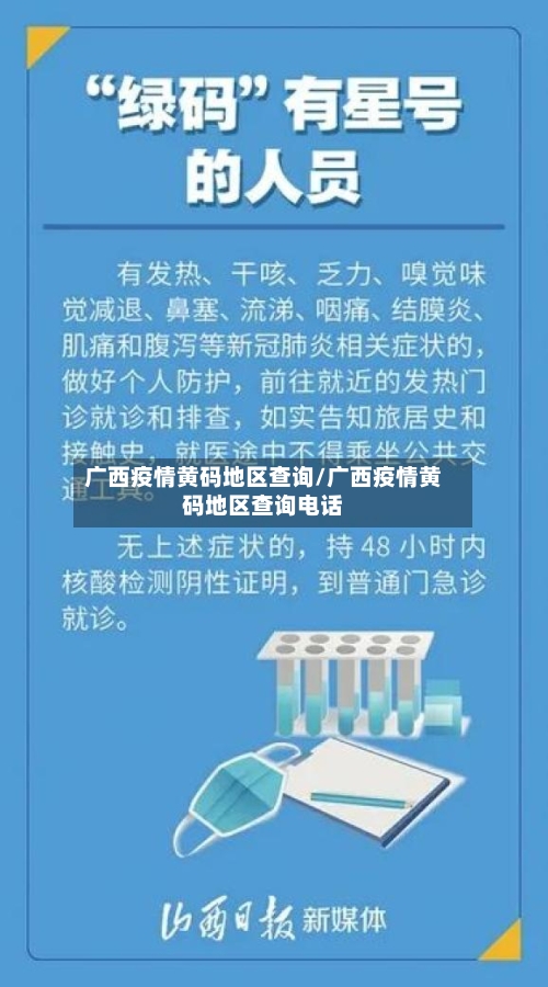 广西疫情黄码地区查询/广西疫情黄码地区查询电话