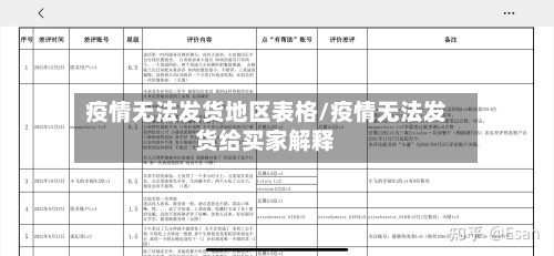 疫情无法发货地区表格/疫情无法发货给买家解释