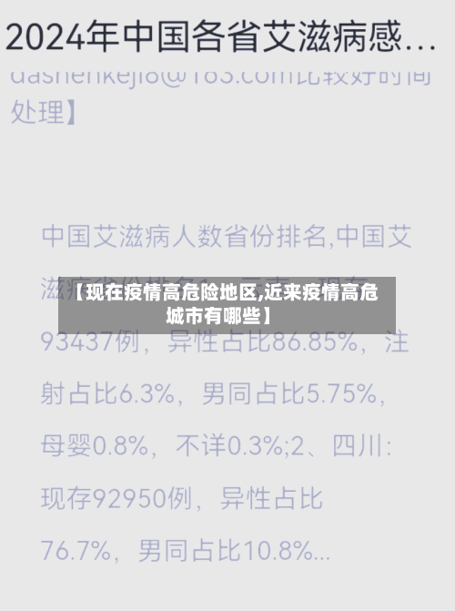 【现在疫情高危险地区,近来疫情高危城市有哪些】-第2张图片