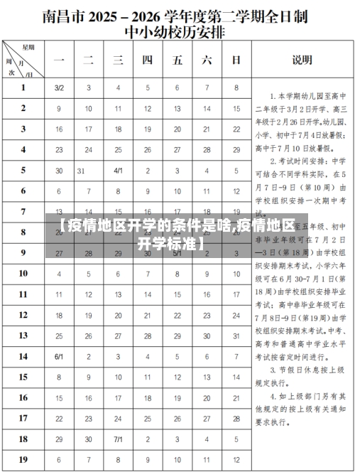 【疫情地区开学的条件是啥,疫情地区开学标准】