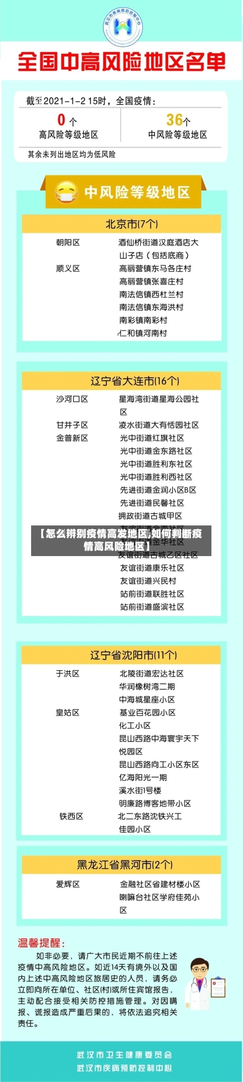 【怎么辨别疫情高发地区,如何判断疫情高风险地区】