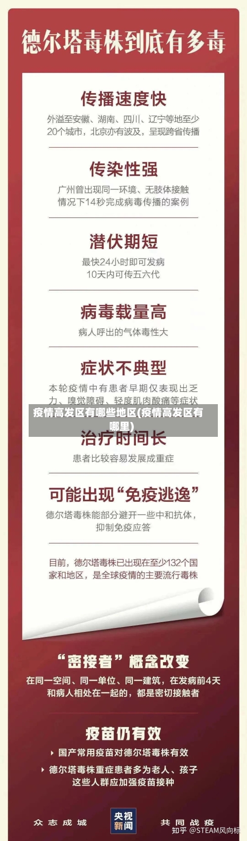 疫情高发区有哪些地区(疫情高发区有哪里)-第3张图片