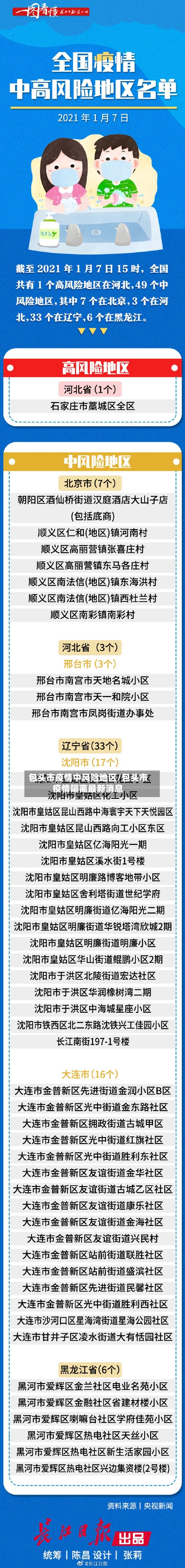 包头市疫情中风险地区/包头市疫情隔离最新消息-第2张图片