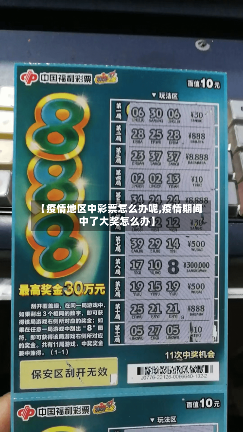 【疫情地区中彩票怎么办呢,疫情期间中了大奖怎么办】