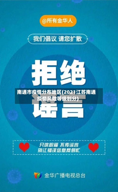 南通市疫情分布地区(2021江苏南通疫情风险等级划分)-第2张图片