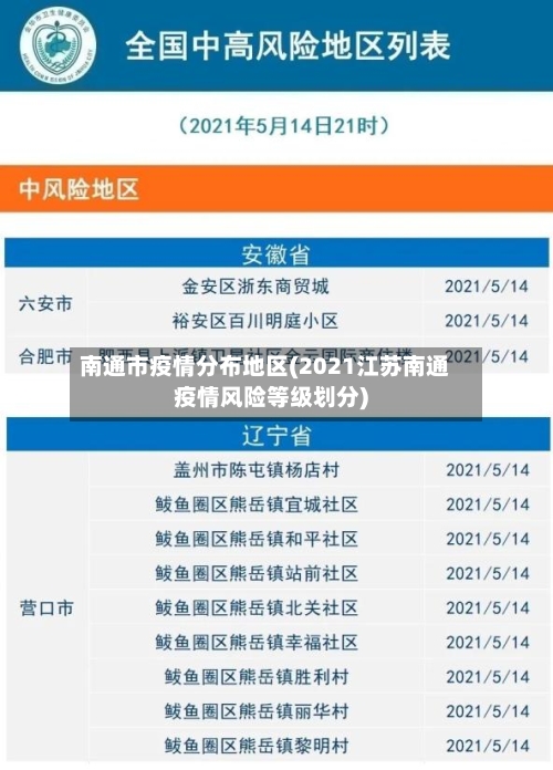南通市疫情分布地区(2021江苏南通疫情风险等级划分)
