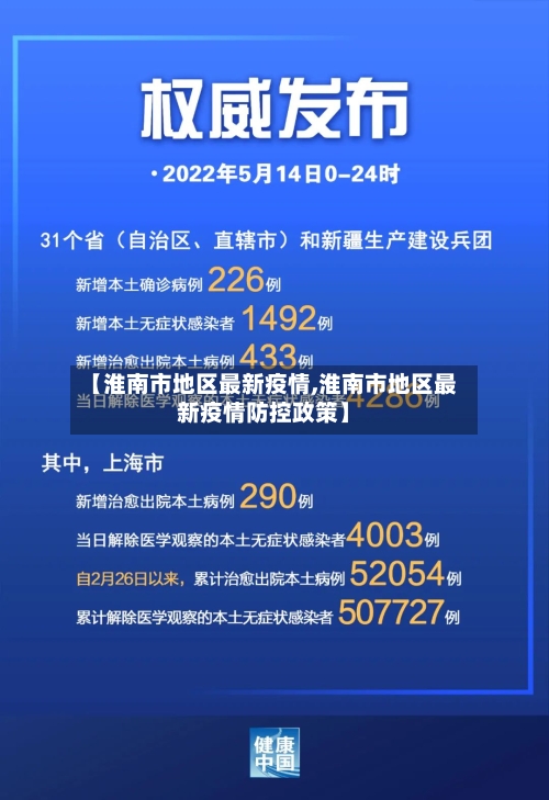 【淮南市地区最新疫情,淮南市地区最新疫情防控政策】