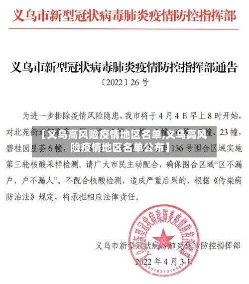 【义乌高风险疫情地区名单,义乌高风险疫情地区名单公布】