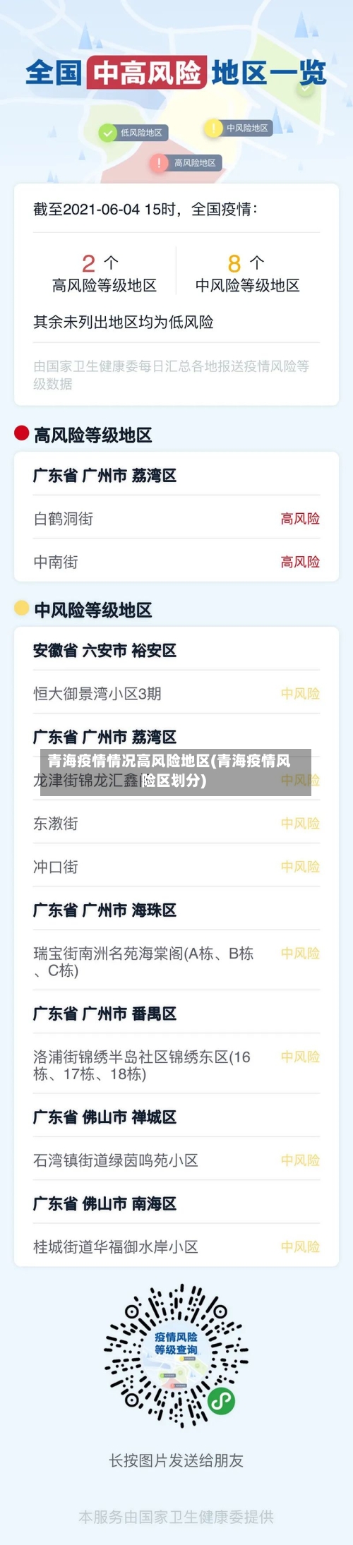 青海疫情情况高风险地区(青海疫情风险区划分)