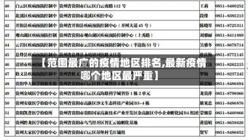 【范围最广的疫情地区排名,最新疫情哪个地区最严重】