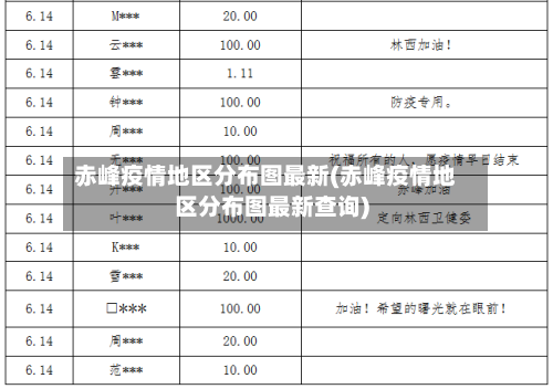 赤峰疫情地区分布图最新(赤峰疫情地区分布图最新查询)