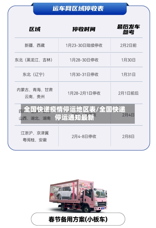 全国快递疫情停运地区表/全国快递停运通知最新