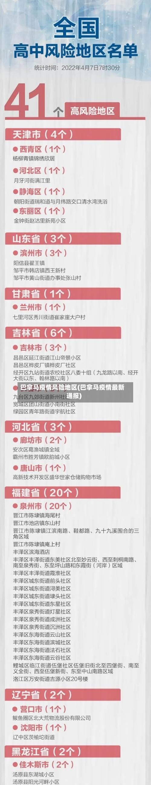 巴拿马疫情风险地区(巴拿马疫情最新通报)