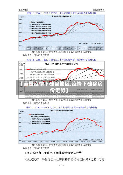 【美国疫情下硅谷地区,疫情下硅谷房价走势】