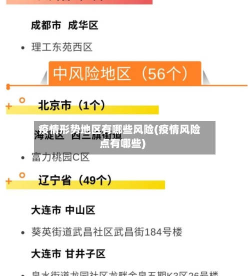 疫情形势地区有哪些风险(疫情风险点有哪些)-第2张图片