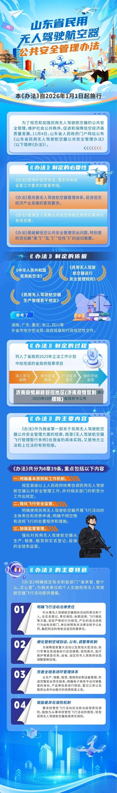 济南疫情解除管控地区(济南疫情管制措施)-第2张图片