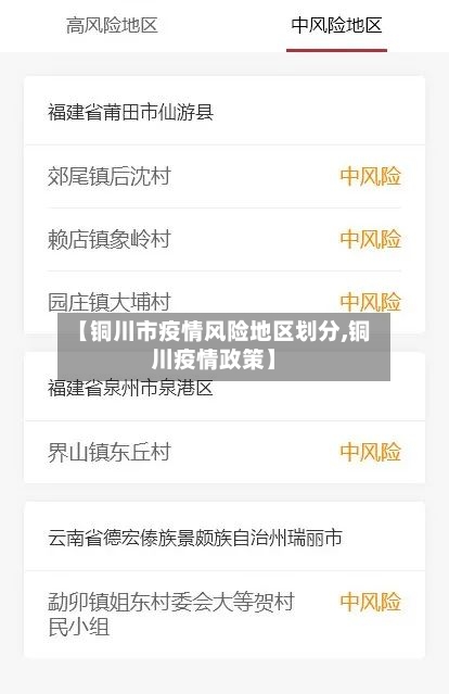 【铜川市疫情风险地区划分,铜川疫情政策】