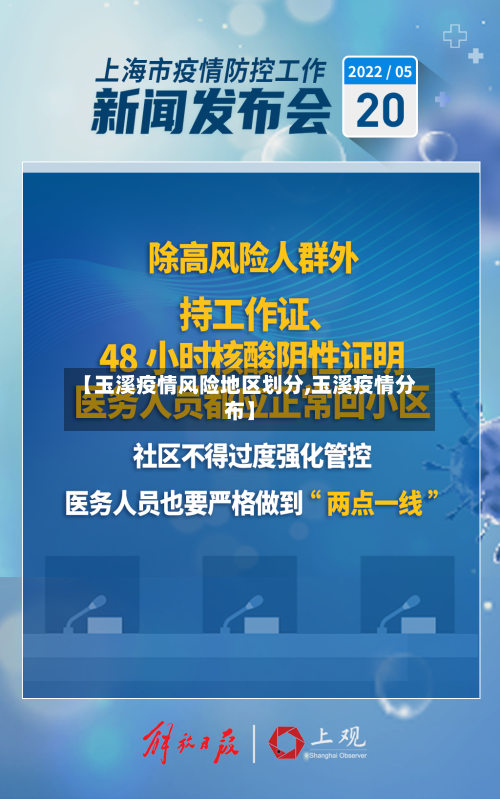【玉溪疫情风险地区划分,玉溪疫情分布】-第2张图片