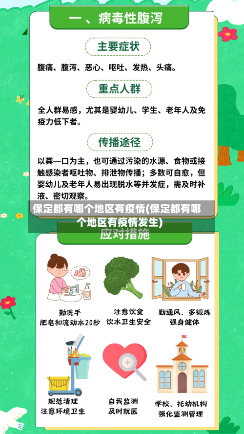 保定都有哪个地区有疫情(保定都有哪个地区有疫情发生)