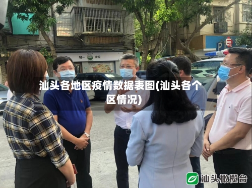 汕头各地区疫情数据表图(汕头各个区情况)-第2张图片