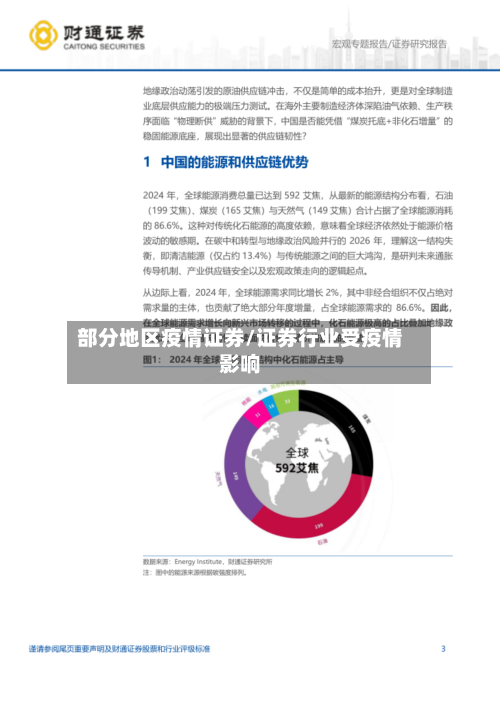 部分地区疫情证券/证券行业受疫情影响-第2张图片