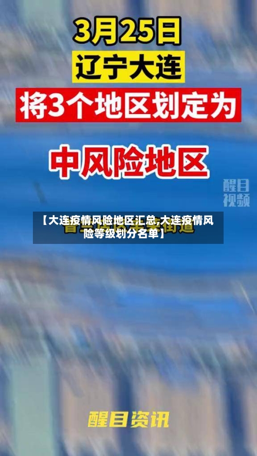 【大连疫情风险地区汇总,大连疫情风险等级划分名单】