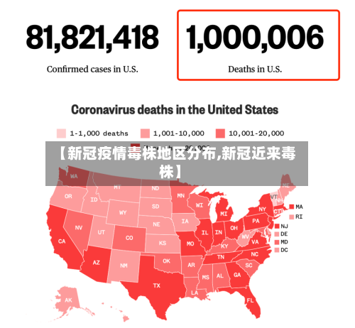 【新冠疫情毒株地区分布,新冠近来毒株】-第2张图片