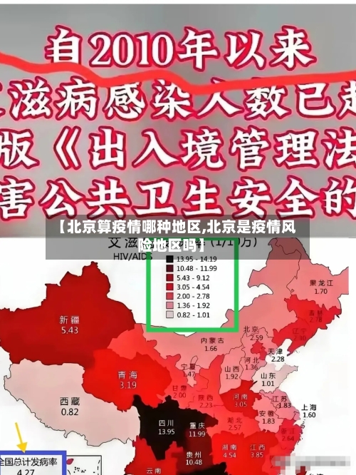 【北京算疫情哪种地区,北京是疫情风险地区吗】-第3张图片