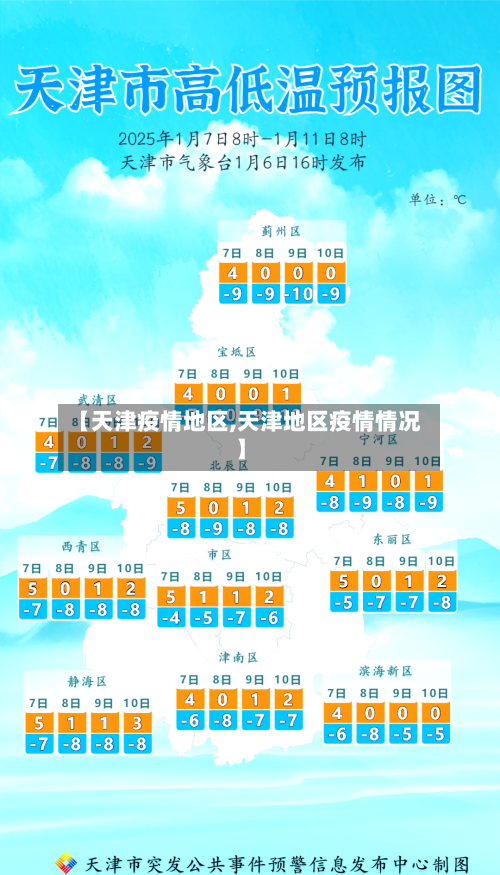 【天津疫情地区,天津地区疫情情况】