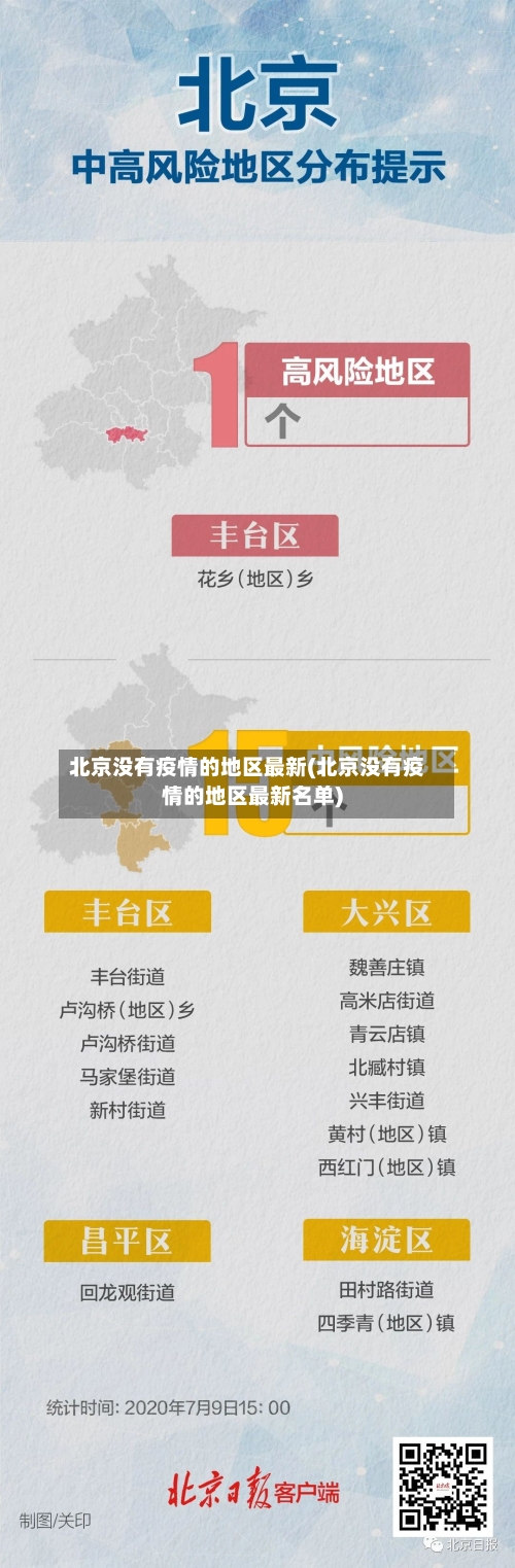 北京没有疫情的地区最新(北京没有疫情的地区最新名单)