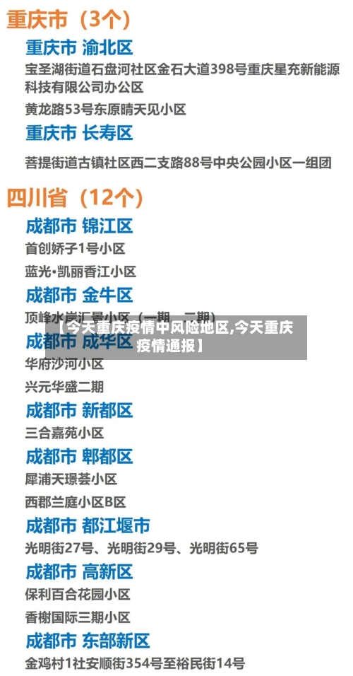 【今天重庆疫情中风险地区,今天重庆疫情通报】