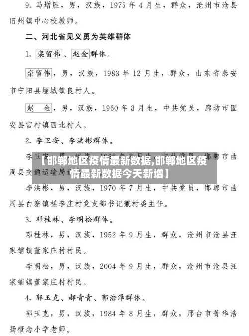 【邯郸地区疫情最新数据,邯郸地区疫情最新数据今天新增】-第2张图片