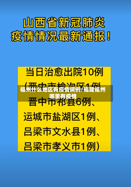 福州什么地区有疫情病例/福建福州哪里有疫情-第2张图片