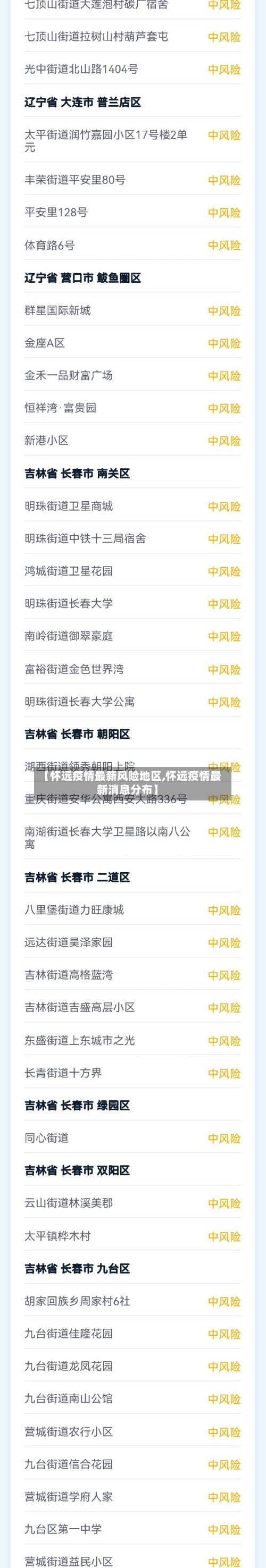 【怀远疫情最新风险地区,怀远疫情最新消息分布】-第3张图片