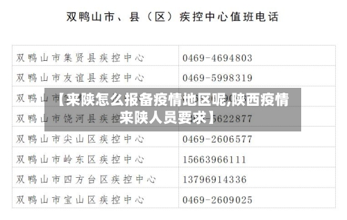 【来陕怎么报备疫情地区呢,陕西疫情来陕人员要求】-第2张图片