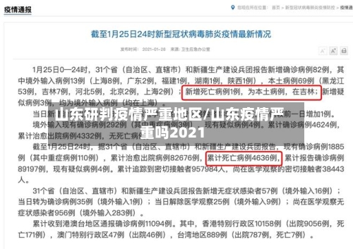山东研判疫情严重地区/山东疫情严重吗2021-第2张图片