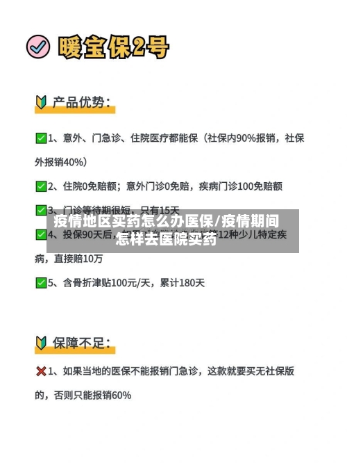 疫情地区买药怎么办医保/疫情期间怎样去医院买药