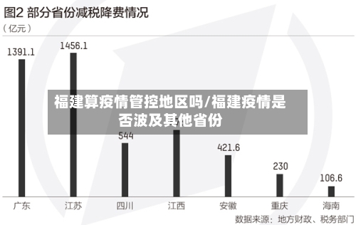 福建算疫情管控地区吗/福建疫情是否波及其他省份-第2张图片