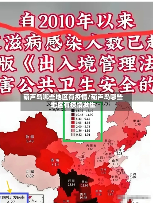 葫芦岛哪些地区有疫情/葫芦岛哪些地区有疫情发生-第3张图片