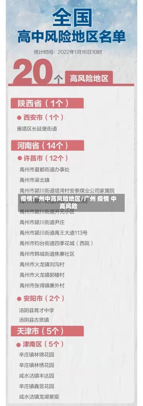 疫情广州中高风险地区/广州 疫情 中高风险