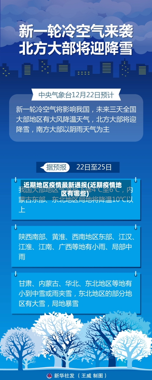 近期地区疫情最新通报(近期疫情地区有哪些)