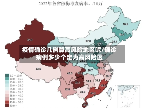 疫情确诊几例算高风险地区呢/确诊病例多少个定为高风险区-第2张图片