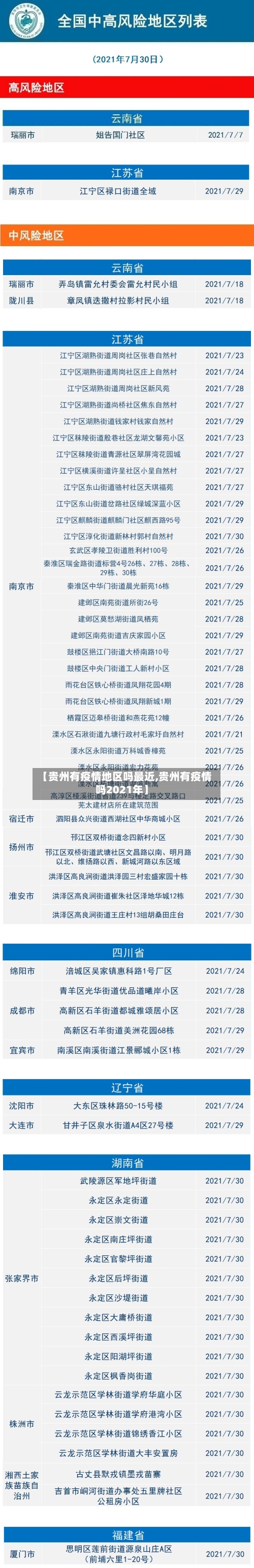【贵州有疫情地区吗最近,贵州有疫情吗2021年】