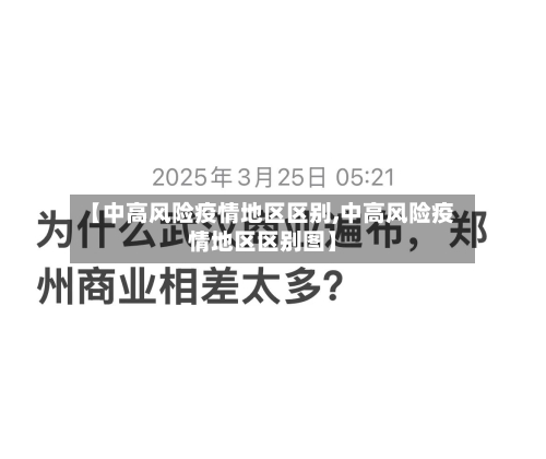 【中高风险疫情地区区别,中高风险疫情地区区别图】-第2张图片