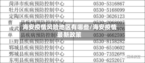 海安疫情风险地区有哪些/海安疫情最新政策