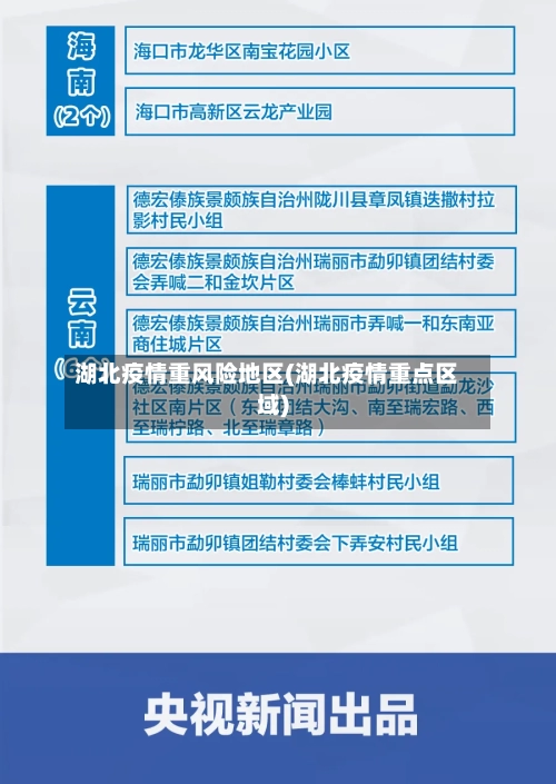 湖北疫情重风险地区(湖北疫情重点区域)