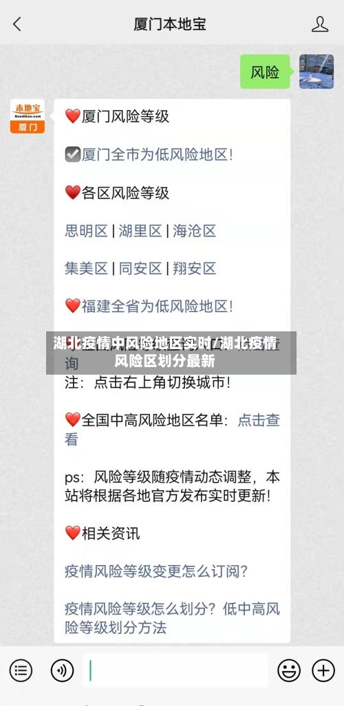 湖北疫情中风险地区实时/湖北疫情风险区划分最新-第2张图片